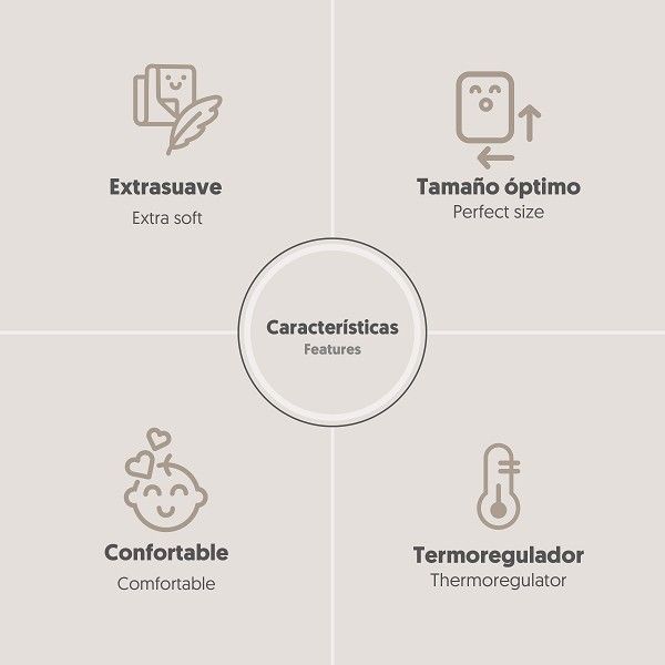 Manta infantíl borreguillo ELEFANTE - Imagen 6